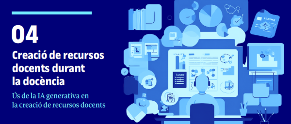 Creació de recursos docents amb IA generativa