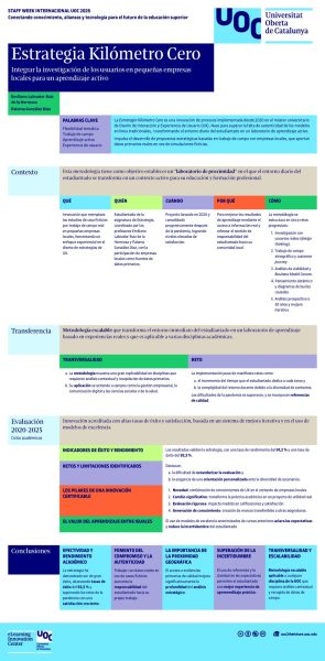 Aprendizaje activo. Trabajo de campo